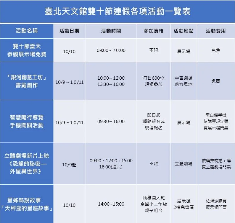 圖片來源:澄傳媒