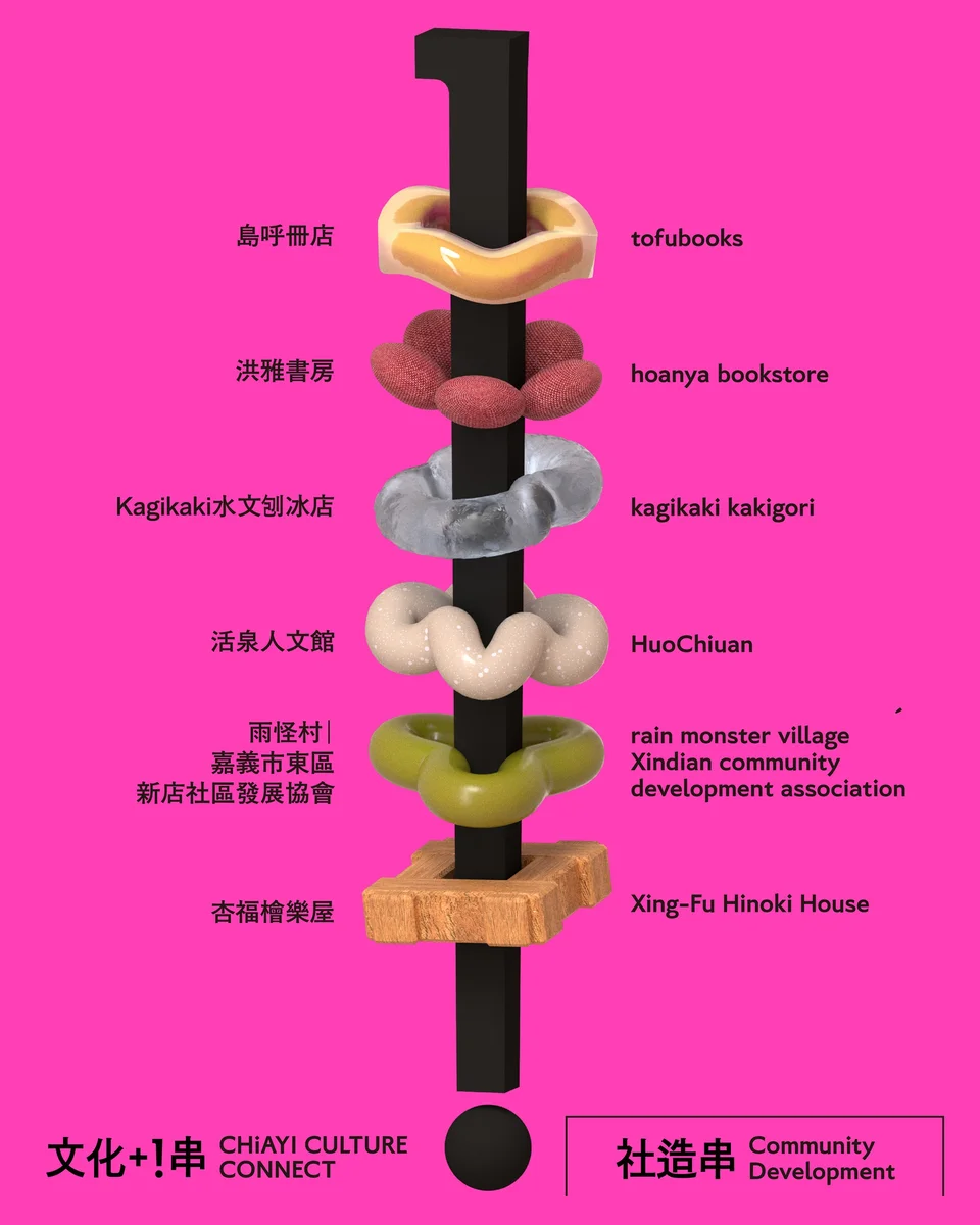圖片來源:澄傳媒