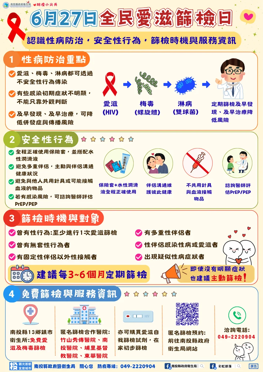 暑假來了聚會變多 南投衛生局呼籲「性健康」納入日常管理