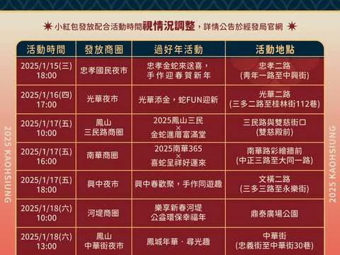 圖片來源:在地新聞
