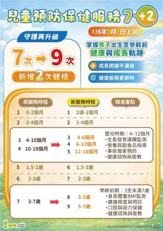圖片來源:在地新聞