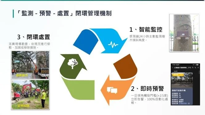 圖片來源:澄傳媒