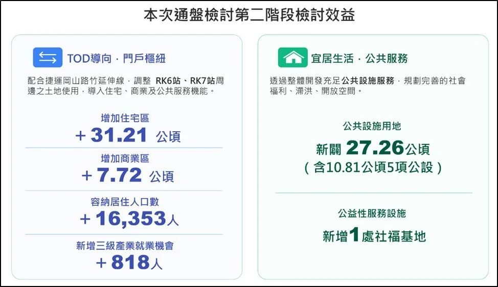 圖片來源：澄傳媒