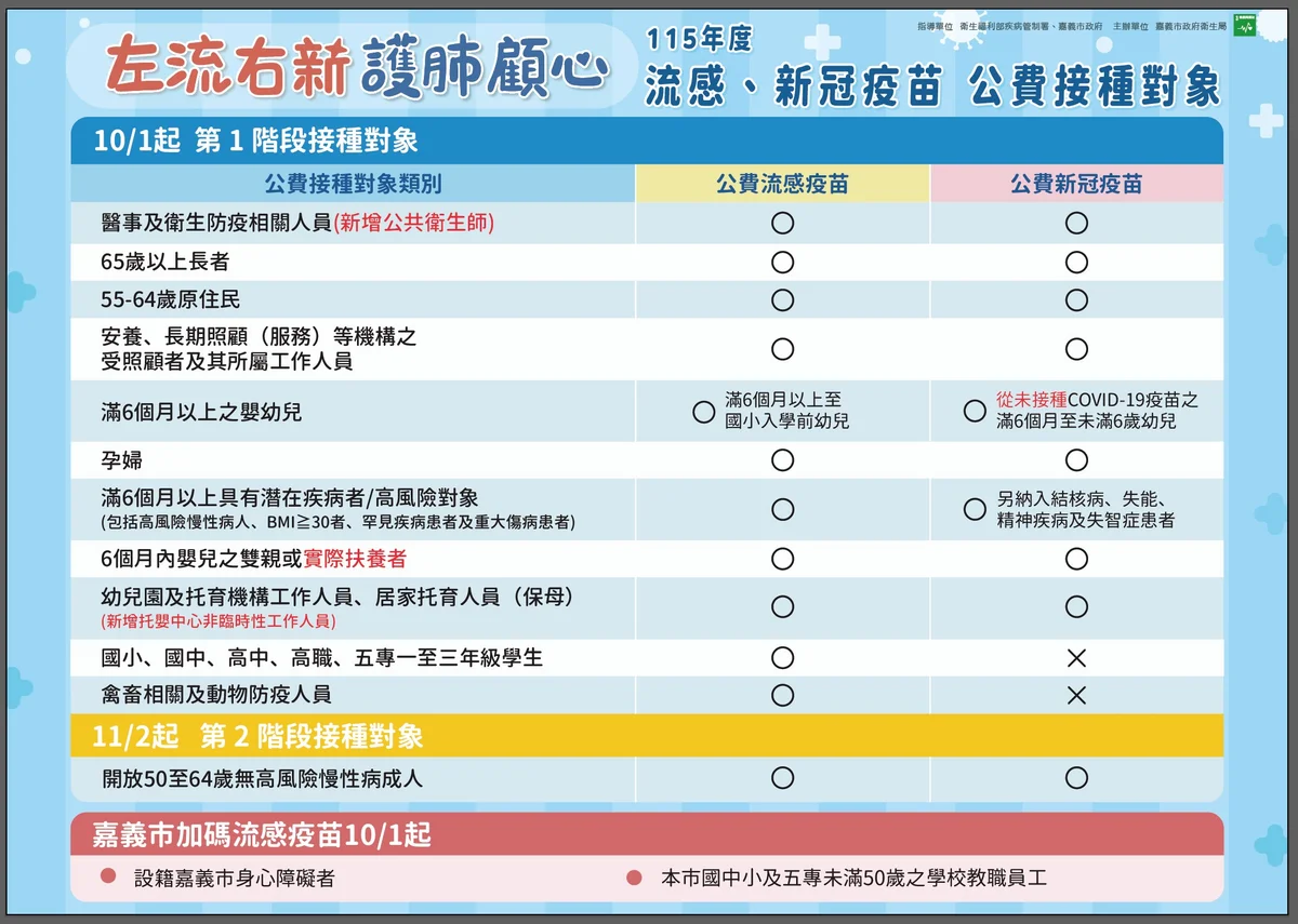 圖片來源:澄傳媒