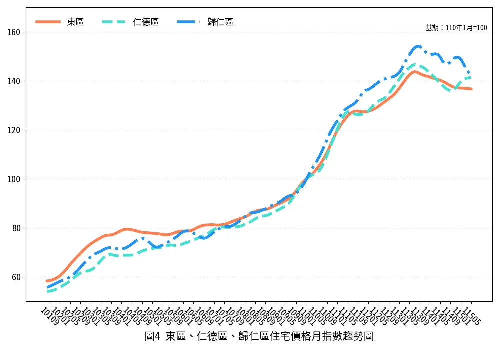 圖片來源:澄傳媒