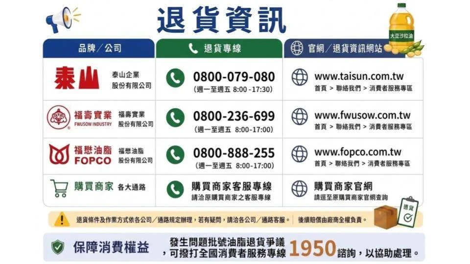 圖片來源:澄傳媒