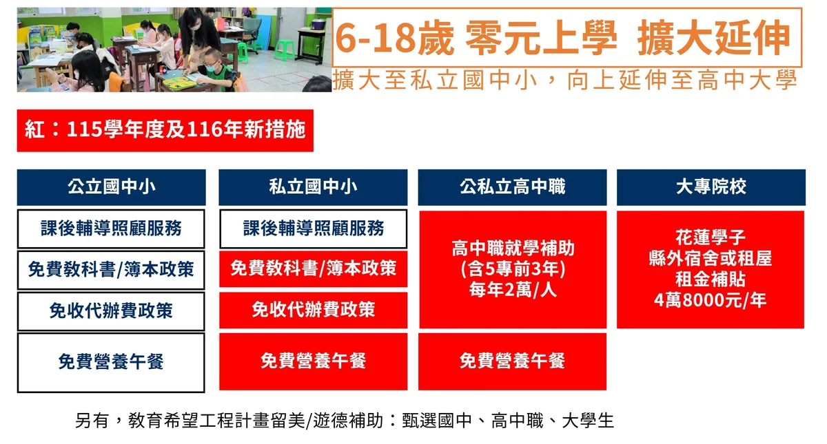 圖片來源:澄傳媒