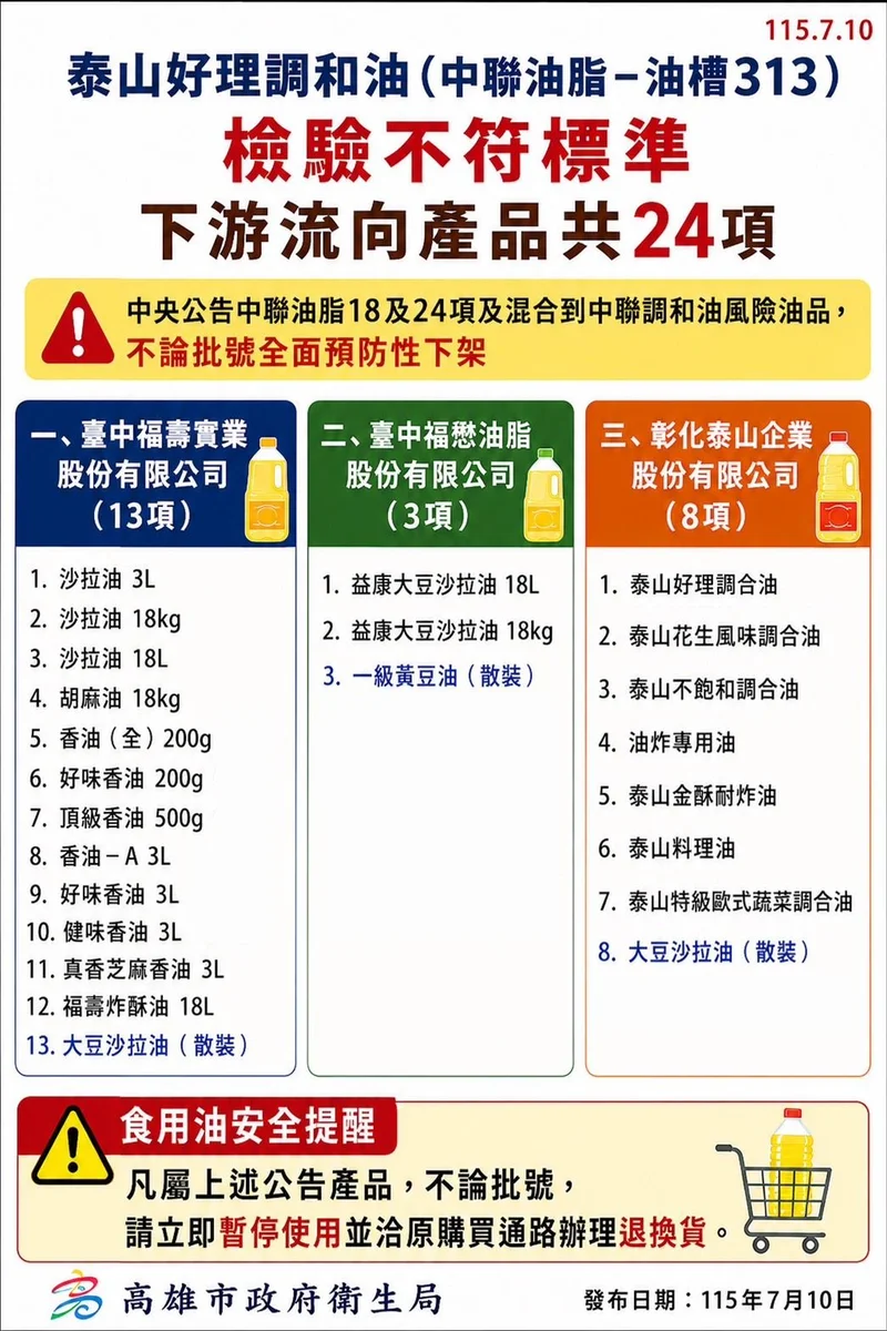 圖片來源:在地新聞
