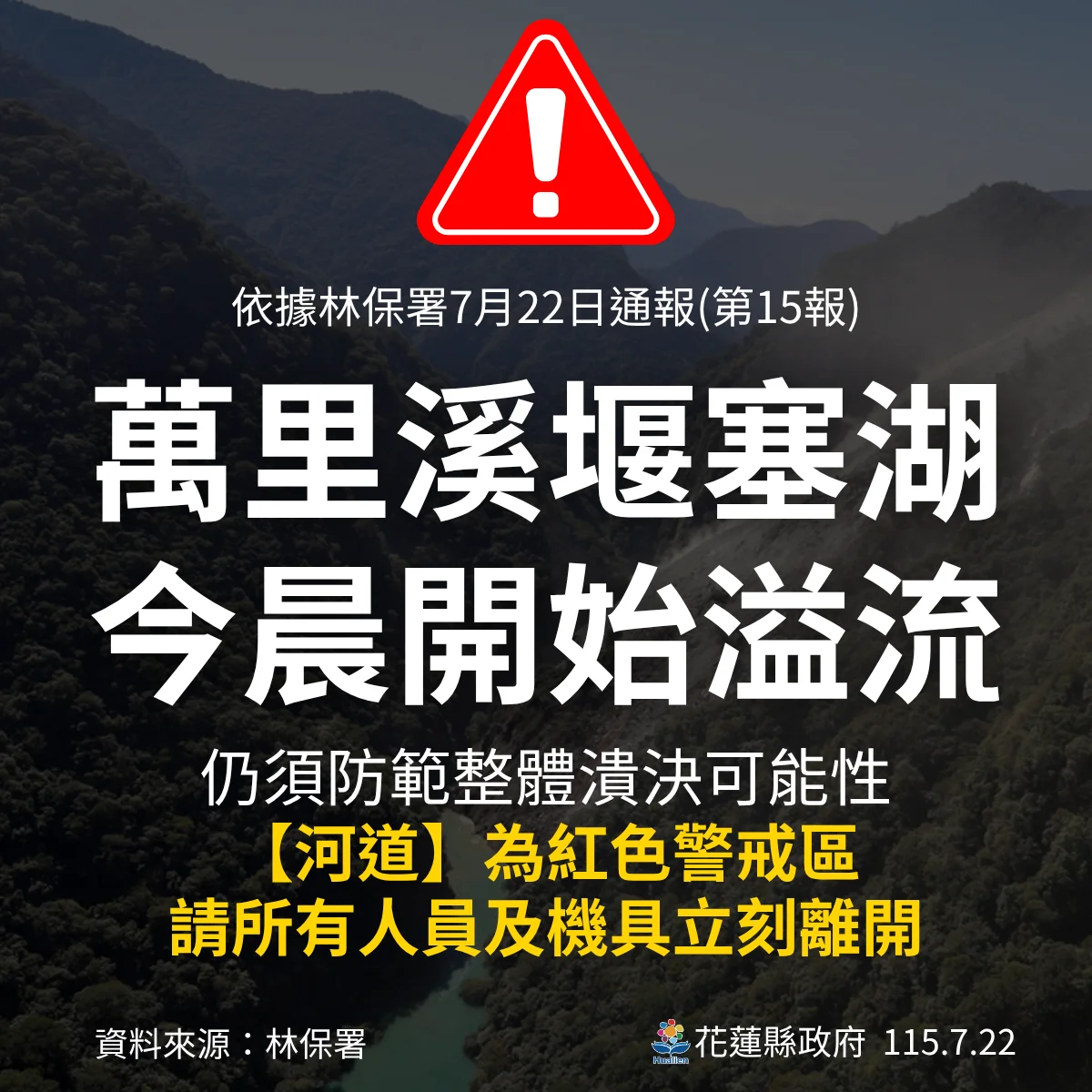 萬里溪堰塞湖開始溢流 河道紅色警戒三橋封閉