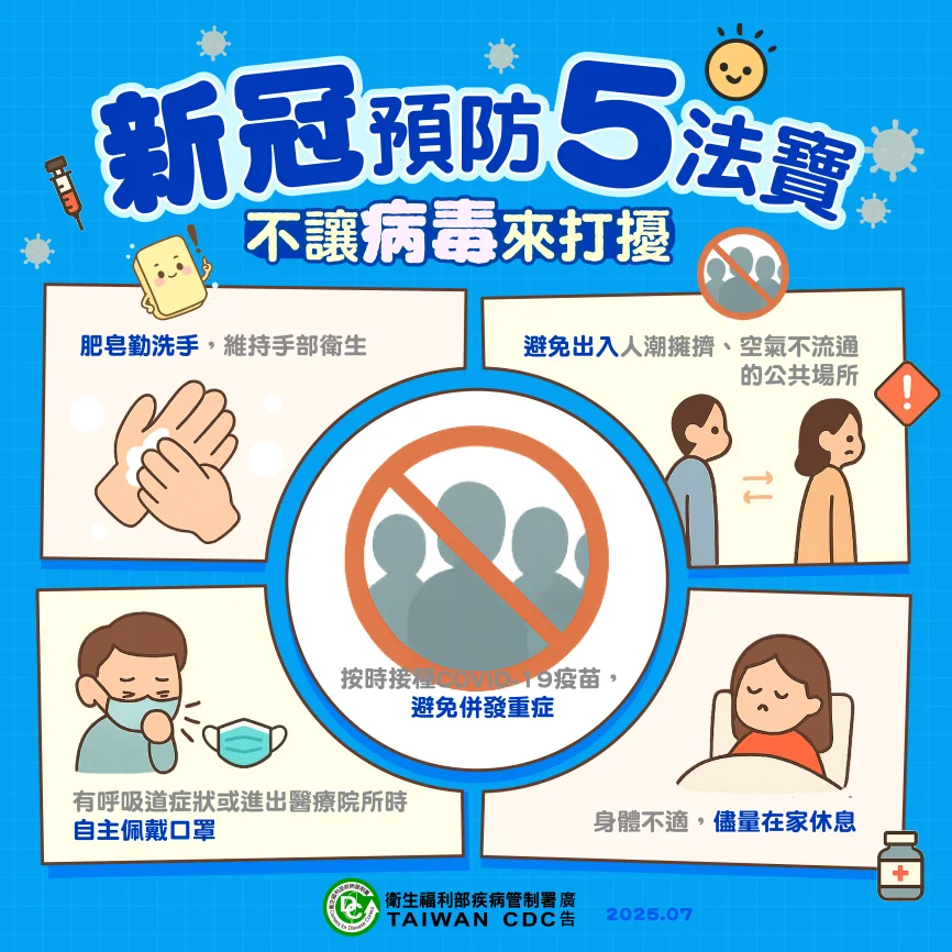 新冠疫情走升 苗栗籲高風險族群9月28日前完成接種